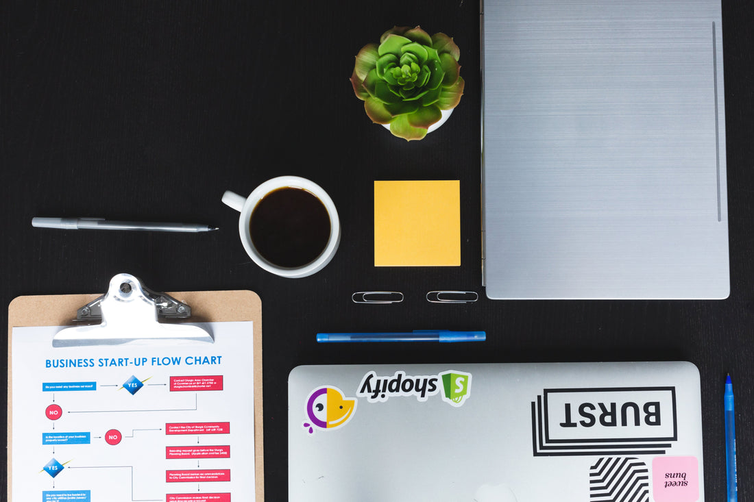 The Shopify AI Toolkit, One Month On: How to Discombobulate Friends and Influence People